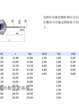 原装蔡司600342-8254-000 Zeiss蔡司长螺纹探针 M5测头1.022.5L