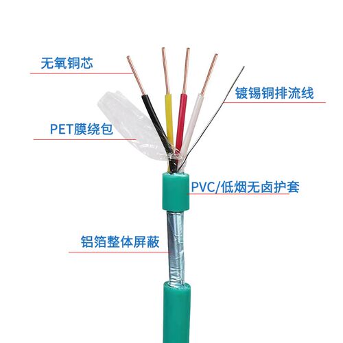 都驰KNX线缆 EIB总线 WDZ-J-Y(st)Yh2x2x0.8控制线家居智能灯控线
