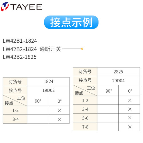 上海天逸电器TAYEE凸轮负荷转换开关25 32 63A电源通断LW42B32