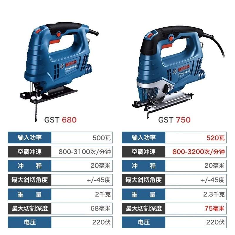曲线锯GST680/700木工电锯电动工具金属切割锯家用线锯拉花锯