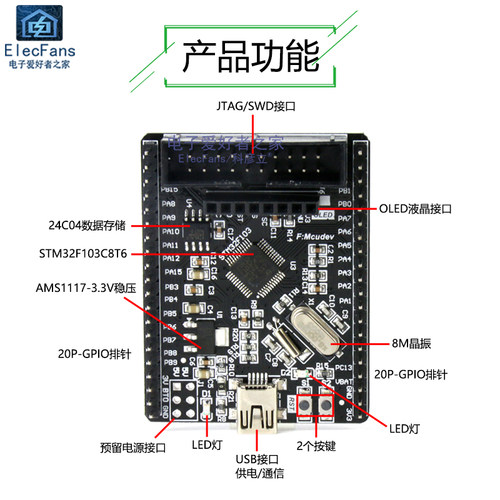 STM32F103C8T6单晶片开发板 ARM学习板STM32模块核心最小系统板