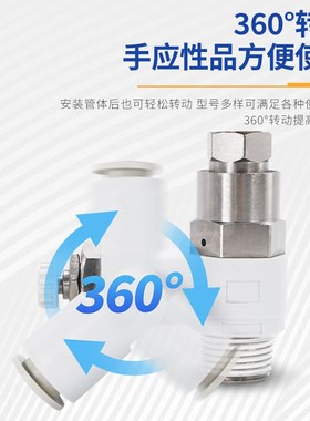 先导式节流调速阀ASP330/430/530/630F-01/02/03/04-06S08S10S12S