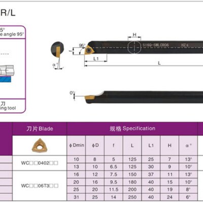 95度内孔刀杆S08K/S10K/S12M/S16Q/S20R/S25S-SWLCR04/SWLCR06/08