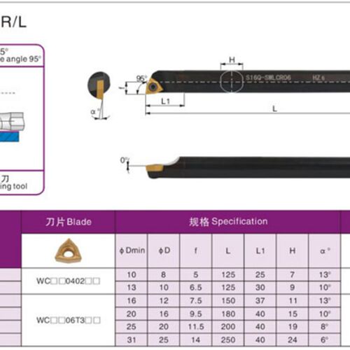 95度内孔刀杆S08K/S10K/S12M/S16Q/S20R/S25S-SWLCR04/SWLCR06/08