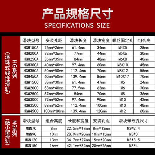 国产直线导轨滑块滑轨HGH/HGW15/20/25/30/35/45CA线轨方型法兰型