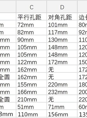 加湿机防水风机KFL15051HA2 KFL12038HA2 220V 12cm 15cm散热风扇