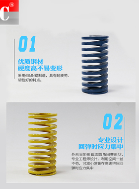 外径20矩形模具弹簧黄色TF20 蓝色TL20 红色TM20 SWF SWL SWM压簧
