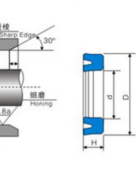 蓝色聚氨酯油封U型液压活塞密封圈UN155*160*170*175*9*12*15*16