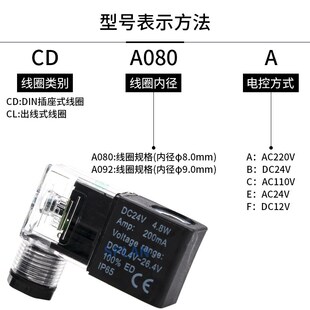 12V DC24V 气动二位五通电磁阀线圈4V210 08控制气阀换向阀AC220V