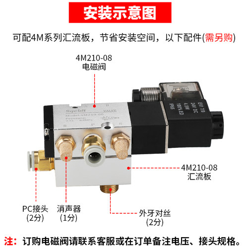 板式电磁阀4M210-06/08L气缸换向阀4M310二位五通气阀24V/AC220V