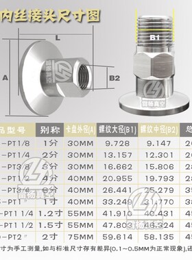 雷杨  KF真空304不锈钢铣边内丝接头 RC PT螺纹 压力表接头 16 25