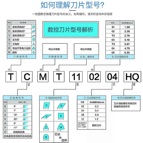 特固克陶瓷刀片CNMG120404MT FG  CT3000 CNMG120408FG MT CT3000
