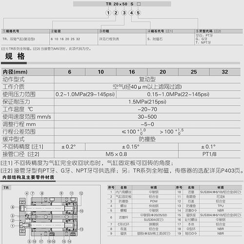 亚德客型双轴双杆气缸TR6/10/16/20/32X10/20/30/40/50/100/200S