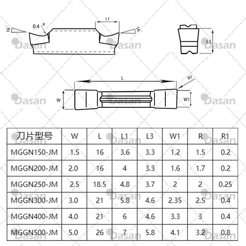 数控切槽刀片精磨切断车刀MGGN300-JM不锈钢割槽刀片端面切槽刀粒