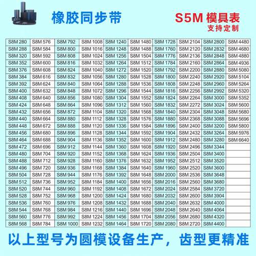 S8M744到S8M1136(93齿到142齿)橡胶同步带 传动带 齿形带 可定制