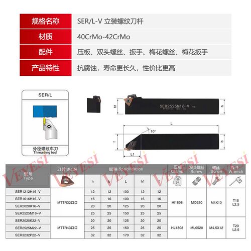 立装外螺纹刀杆SER2020K16-V SER2525M22-V  SVER3232P27-6-8-10