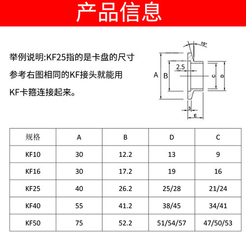 真空蝶阀KF16/25/40/50卫生级快装蝶阀食品手动不锈钢快装蝶阀