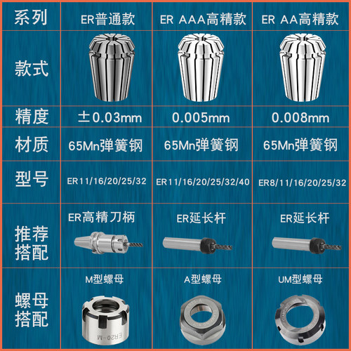 ER32弹性筒夹头16主轴刀夹40数控夹头20雕刻机25弹簧11高精度铣床