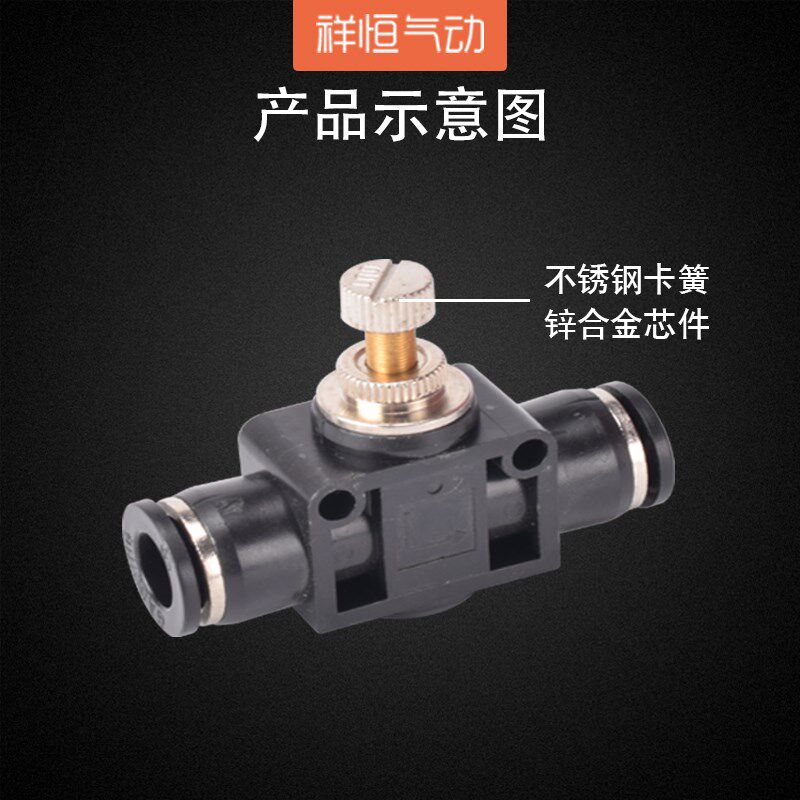 黑色高端PA管道阀气管接头气动缸快速快插4/6/8/10/12