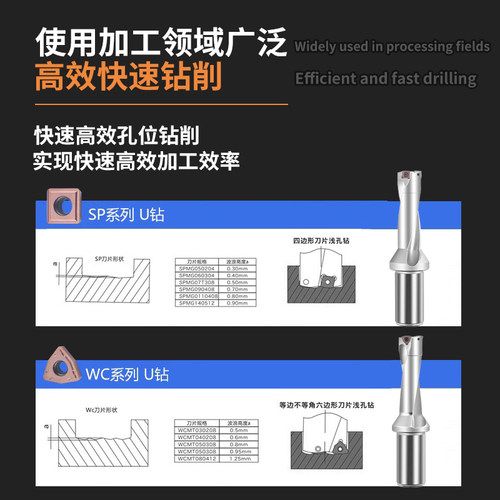 日本U钻快速钻头刀杆车床用数控暴力钻SP平底喷水钻头WC刀片刀柄