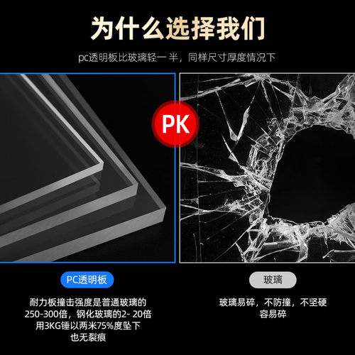 透明塑料板硬板pvc板挡板隔板pc板阳光板耐力板5mm硬板材胶板加工