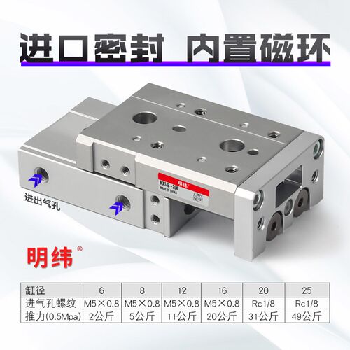 SMC型精密滑台气缸MXS/HLS6-8-12-16-20X10/20/30/40/AS/BS带轨道