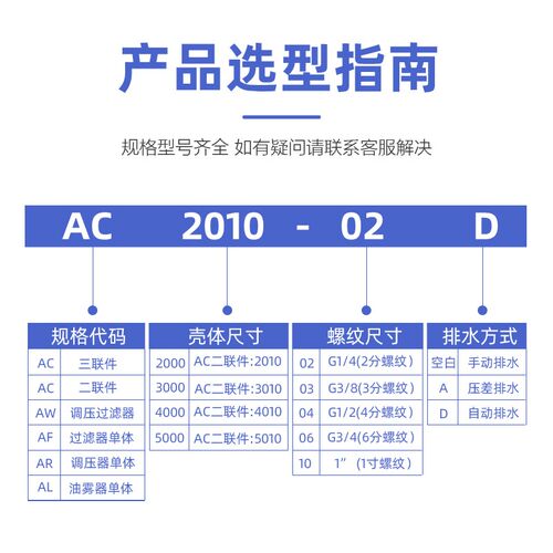SMC型油水分离器AC2010-02二联件AC3010-03/AC4010-04/AC5010-10