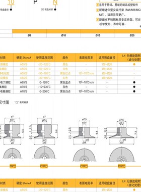 GINIER吉尼尔薄物真空吸盘P8PN P10PN P15PS纸张塑料袋吸嘴P20PN