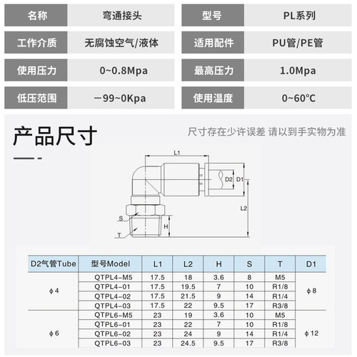 全铜镀镍直角接头QTPL/PL4PL6PL8PL10PL12PL16-M5/01/02/03/04