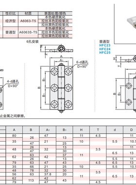 固定锥孔铝合金碟形铰链HFC21/22-26/35ABC/48/48AB/62/62AB/79AB