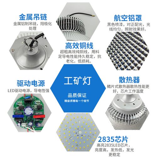 led工矿灯厂房灯大功率超亮仓库车间工厂照明灯工业吊灯150W100瓦