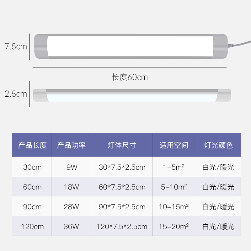 直插式led灯h条日光灯管长条家用床头宿舍插座壁灯吸顶补光照明灯,家装灯饰光源,LED灯管,淘宝优惠券,粉丝福利购,淘宝优惠卷