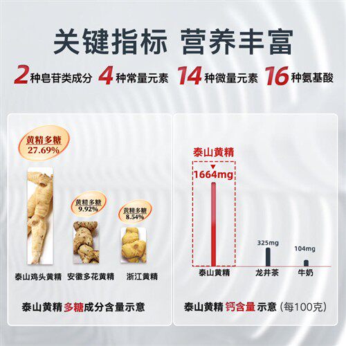 【顺丰秒发】泰尚黄泰山九蒸九晒黄精丝茶干货中药材正品九制袋