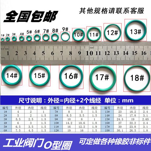 o型圈卸力环密封圈橡皮圈耐高压氟橡胶耐磨耐高温o形套装密封圈