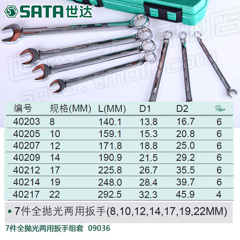 09036世达7件全抛光两用扳手套筒快速扳手维修工具汽修组合套装