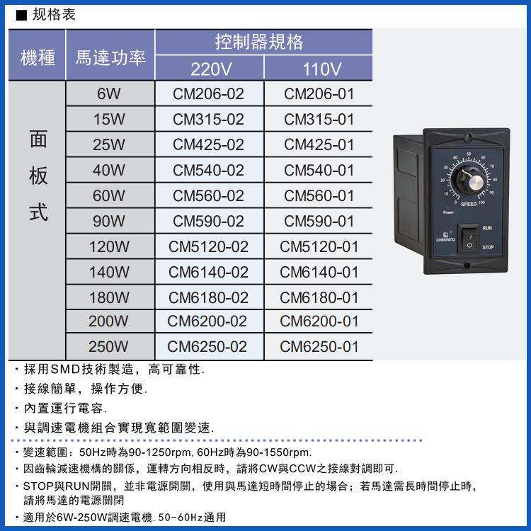 达马速器调速电机调速器川6W-JUO25调0W铭交流电机调速器