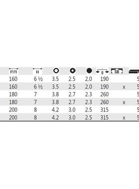 0德国iha汉26747斜口钳Z162674705威27W411