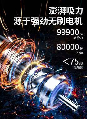 车载用尘器汽车无线充电大功率大吸力家车小型手吸持内RJU式车用