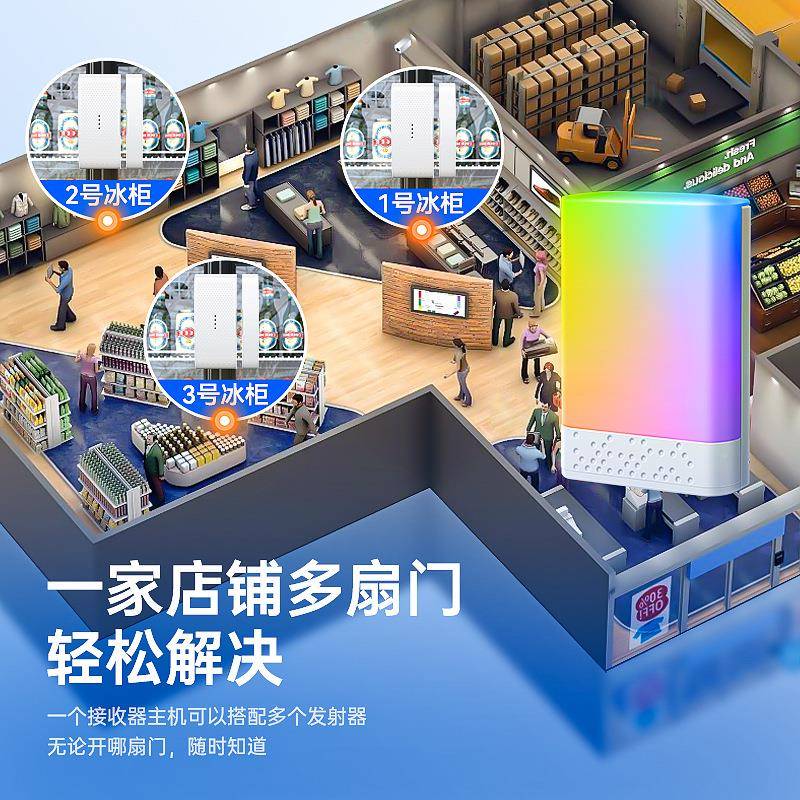 AHT-D8BX欢迎光感应分商体临进门用款超市店器铺叮咚语音迎宾门铃