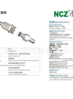 |RPLC系列不锈钢快速接头板宝塔1公头420044-20穿0542006