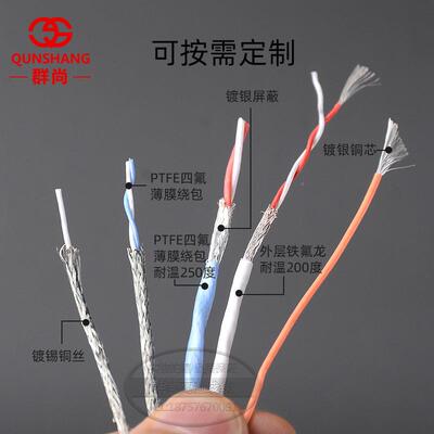 AFRP-250航空导线线双0绞屏蔽2*0.15/.5WIJ/.5/1平0方安装信号线