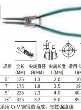 SATA世达 德式轴用直口卡簧钳 挡圈钳 13*325mm    72014 外卡