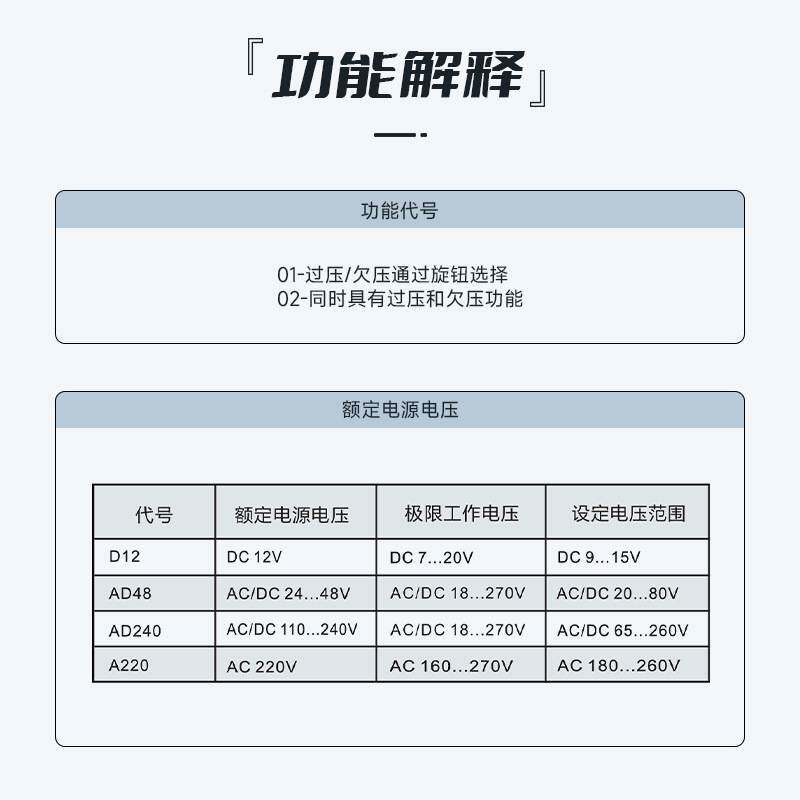 GEYA格亚GRV8-0102单相电压监控继电器直流过欠压保护检测三相