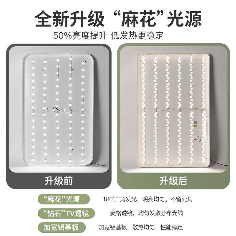 客厅灯简约现代大气2025新款大灯高亮led吸顶灯全屋灯具网红主灯
