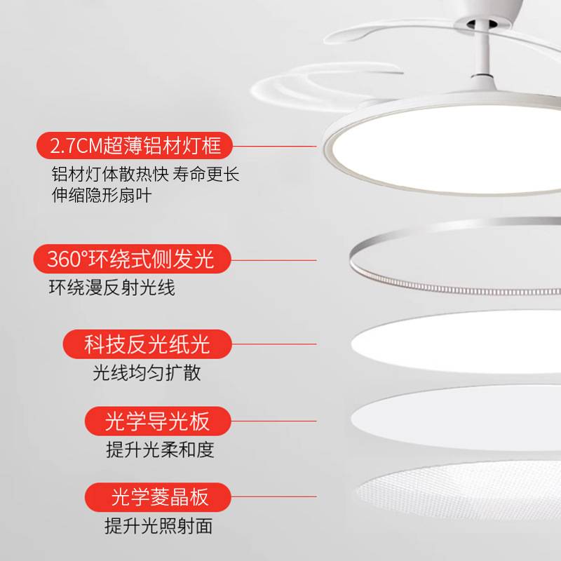 风扇灯带吊扇灯吸顶家用客厅餐厅卧室电扇吊灯中山灯具智能风扇灯