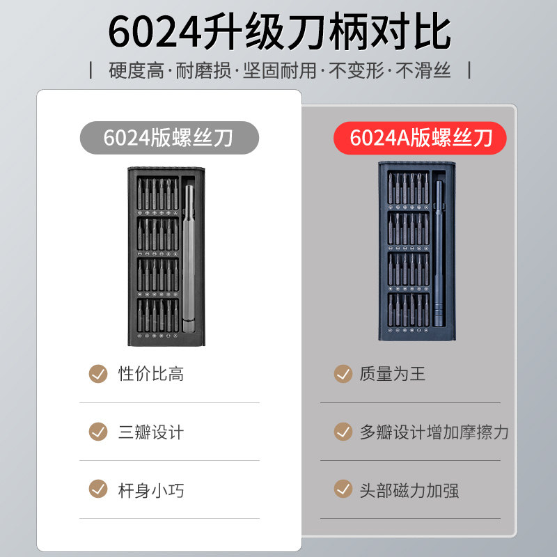 家用多功能小螺丝刀套装组合手机笔记本电脑维修拆机工具十字一字