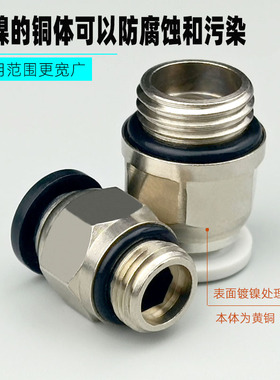 气动接头气管快插快速G螺纹PC4-01G 6-02G 8-03G 带O型密封圈直通