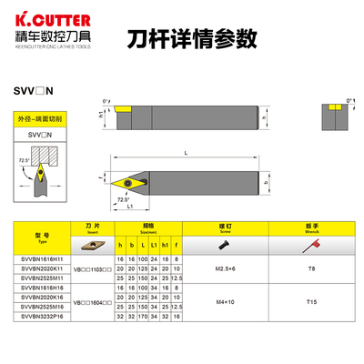 72.5度数控车床刀具车刀刀杆螺钉式外圆刀SVVBN刀片VB机架车刀杆