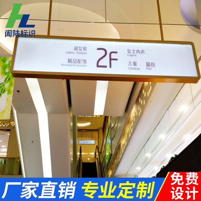 商场超市入口灯箱出口灯箱发光吊牌亚克力灯箱悬挂灯箱通道指示牌