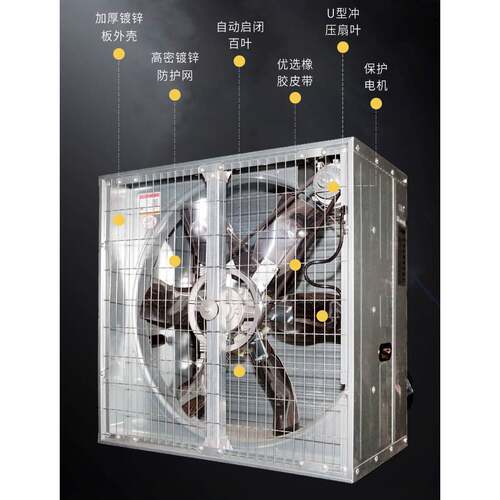 畜牧风机 温室大棚通风换气排风扇 工厂车间1380型负压风机